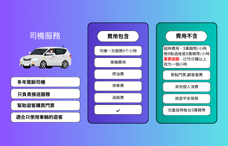 费用包含 (8).png