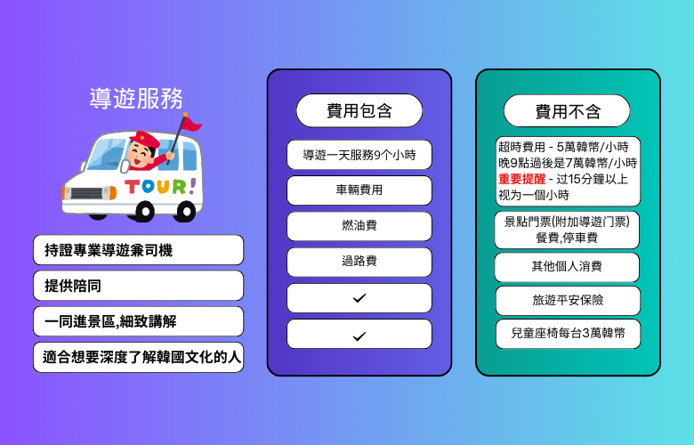 费用包含 (27).png